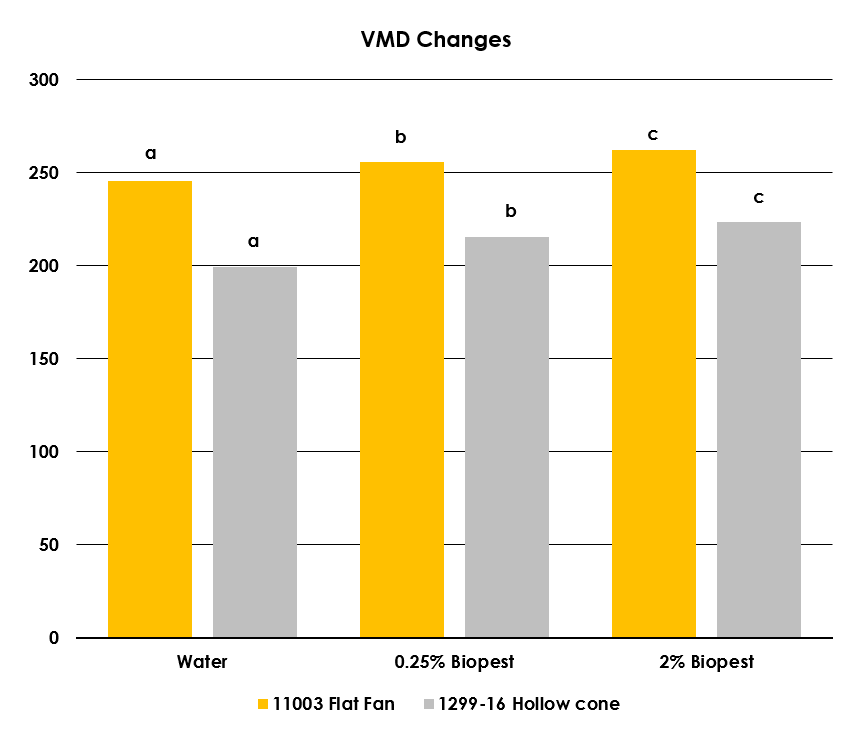 Chart 1 V3