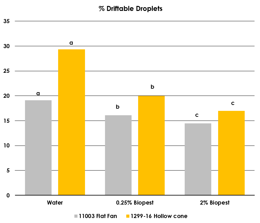 Chart 2 V3 1